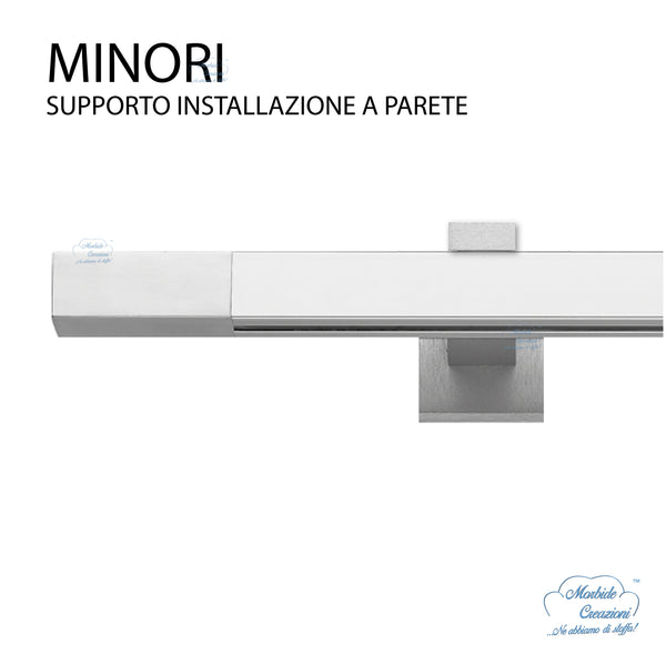 Minori
