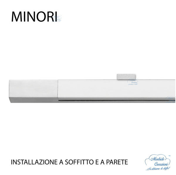 Minori