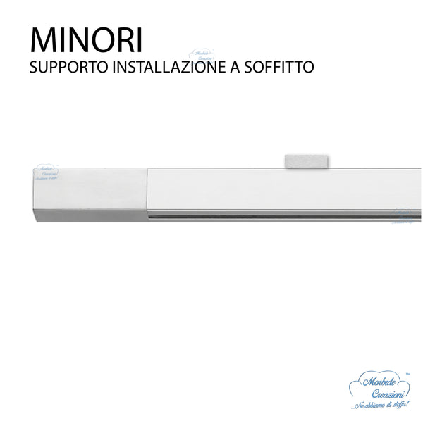Minori
